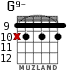 G9- for guitar - option 6