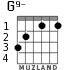 G9- for guitar - option 1
