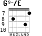 G9-/E for guitar - option 2