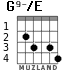 G9-/E for guitar - option 3