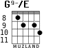 G9-/E for guitar - option 6