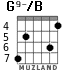 G9-/B for guitar - option 2