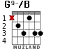 G9-/B for guitar - option 4