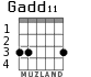 Gadd11 for guitar - option 2