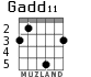 Gadd11 for guitar - option 3