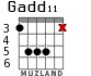 Gadd11 for guitar - option 5