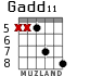 Gadd11 for guitar - option 6
