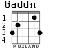 Gadd11 for guitar - option 1