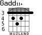 Gadd11+ for guitar - option 3