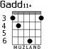 Gadd11+ for guitar - option 4