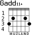 Gadd11+ for guitar - option 1