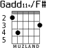 Gadd11+/F# for guitar - option 2
