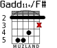 Gadd11+/F# for guitar - option 3