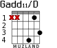 Gadd11/D for guitar - option 2