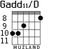 Gadd11/D for guitar - option 7