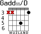 Gadd11/D for guitar - option 1