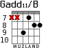 Gadd11/B for guitar - option 3