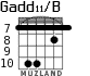 Gadd11/B for guitar - option 8