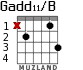 Gadd11/B for guitar