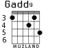 Gadd9 for guitar - option 3