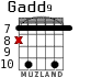 Gadd9 for guitar - option 6