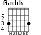Gadd9 for guitar - option 1