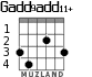 Gadd9add11+ for guitar - option 3