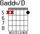 Gadd9/D for guitar - option 2