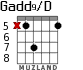 Gadd9/D for guitar - option 4