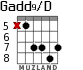 Gadd9/D for guitar - option 5