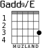 Gadd9/E for guitar - option 2