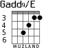 Gadd9/E for guitar - option 3