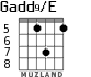 Gadd9/E for guitar - option 5