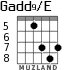 Gadd9/E for guitar - option 6
