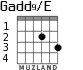Gadd9/E for guitar - option 1