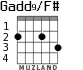 Gadd9/F# for guitar - option 2