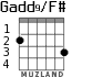 Gadd9/F# for guitar - option 1