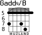 Gadd9/B for guitar - option 4
