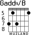 Gadd9/B for guitar - option 5
