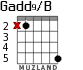 Gadd9/B for guitar