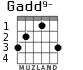 Gadd9- for guitar - option 2