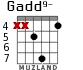Gadd9- for guitar - option 6