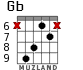 Gb for guitar - option 5