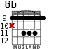 Gb for guitar - option 6