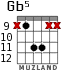 Gb5 for guitar - option 2