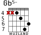 Gb5- for guitar - option 3