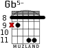 Gb5- for guitar - option 4