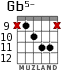 Gb5- for guitar - option 5