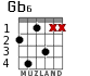 Gb6 for guitar - option 2