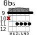 Gb6 for guitar - option 5